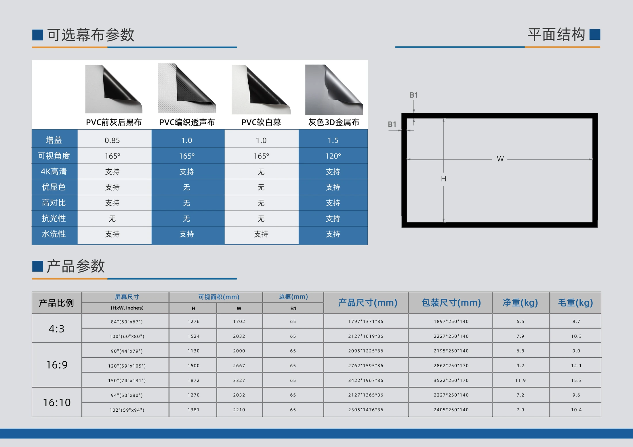 65 mm Frame Dimensions of Economic Fixed Frame Projection Screen