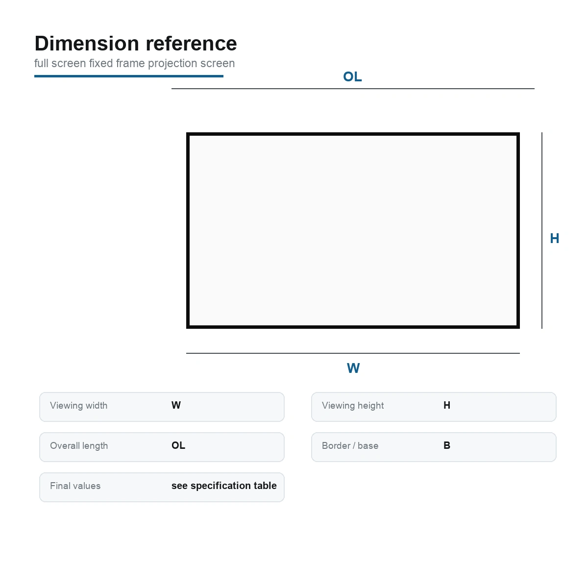 Full-screen fixed frame projection screen with borderless visual effect dimension and structure visual
