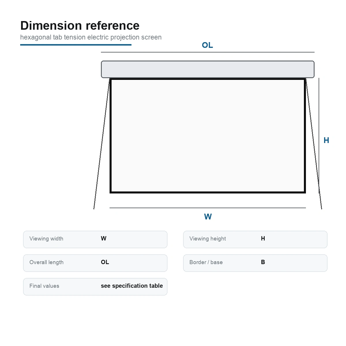 Hexagonal tab-tension electric projection screen for commercial and education projects dimension and structure visual