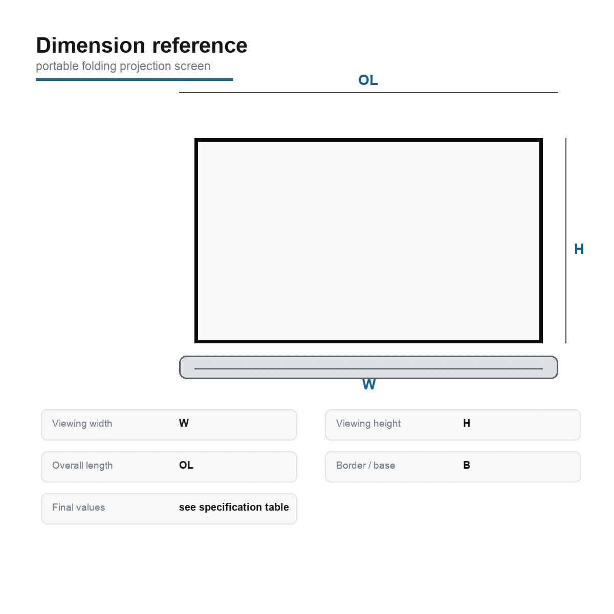 Portable folding projection screen for large temporary display events dimension and structure visual