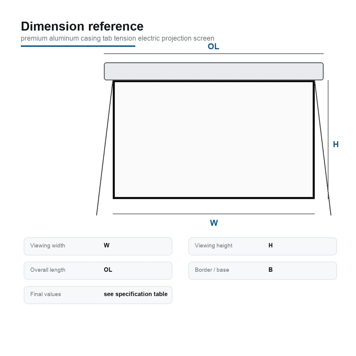 Premium aluminum casing tab-tension electric projection screen dimension and structure visual