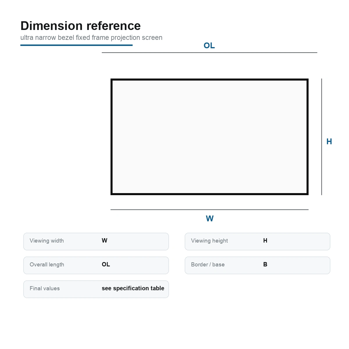 Ultra narrow bezel fixed frame projection screen for modern AV spaces dimension and structure visual