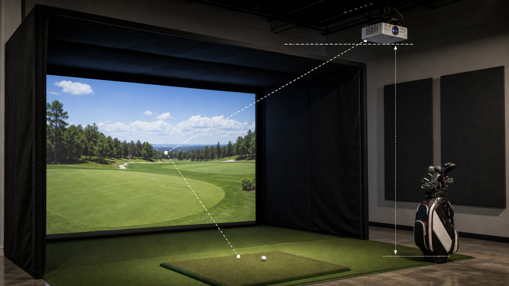 Golf simulator screen frame, projector geometry and enclosure planning